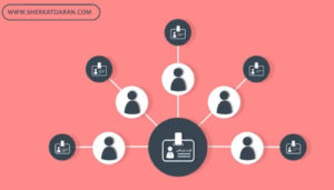 هزینه های اخذ کارت بازرگانی