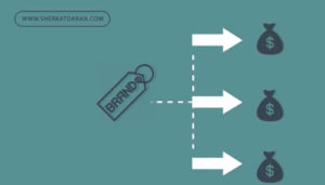 هزینه ثبت برند و اسم تجاری