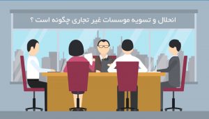 انحلال و تسویه موسسات