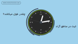 ثبت در مناطق آزاد چقدر زمان می بره؟